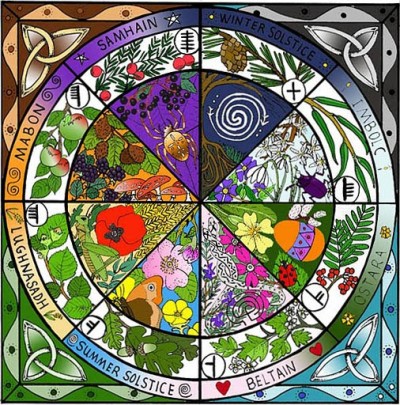 ruota-e1400580481975